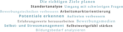Standortanalyse Potentiale erkennen Die richtigen Ziele planen Arbeitsmarktorientierung Bewerbungsmedien Bewerbungstechniken verbessern Auftreten verbessern Erfahrungswerte herausarbeiten Umgang mit schwierigen Fragen Selbstwertgefühl stärken Selbst- und Stressmanagement Bildungsbedarf analysieren